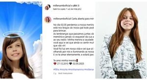 Beloved Netflix Star Milena Brandao Dies At Age 11