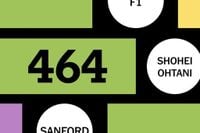 Connections: Sports Edition hints for Dec. 31, 2025, puzzle No. 464