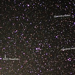 Phaethon’un Çocukları