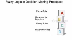 New Operators For Enhanced Decision-Making Using Picture Fuzzy Sets