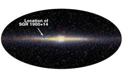 Gökyüzündeki Magnetar