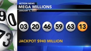 Major Lottery Draw Unveiled Amidst Serious Local Incidents