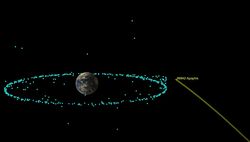 NASA, Dünya'nın Yörüngesine Yaklaşan 'Kaos Tanrısı' Asteroidini Durdurma Görevini Başlattı.