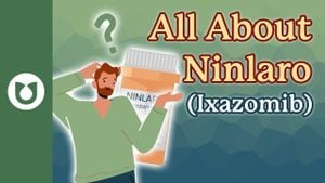 Ixazomib Versus Lenalidomide For Treating Elderly Multiple Myeloma