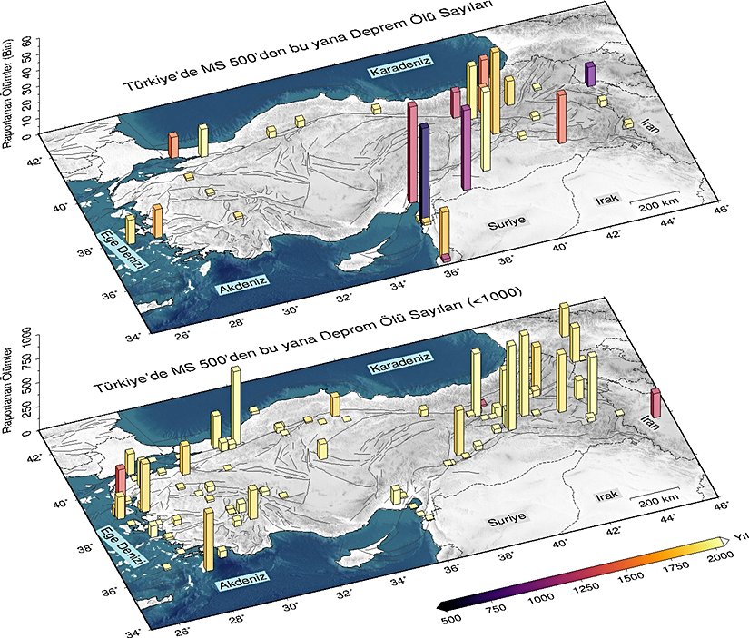 Türkiye’de MS 500 yılından bu yana meydana gelen depremlerde kaydedilmiş can kaybı. Üstteki şekil binlerle ölçeklendirilmiş can kayıplarını göstermektedir. Gri çizgiler haritalanmış aktif fayları göstermektedir.