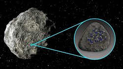 İlk Kez Asteroitlerin Yüzeyinde Su Bulundu.