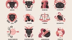 Zodiac Forecast: What February 24 To March 2 Holds For You