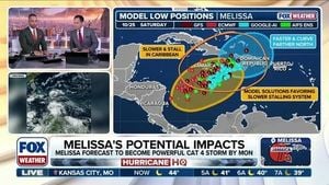 Jamaica Braces For Hurricane Melissa As Storm Intensifies
