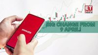 Zomato stock price BSE, NSE: Big change today, 9 April - What shareholders should know