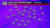 North Georgia weather: Cold front brings rain, plunging temperatures Monday