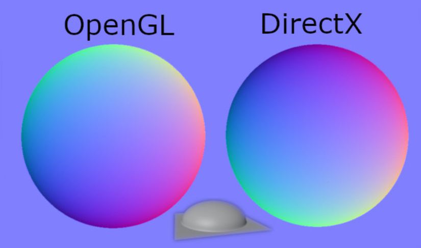 normal map örnek