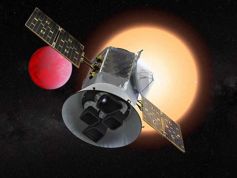 TESS (Transiting Exoplanet Survey Satellite)