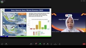 February 8 Weather Forecast Across Indonesia