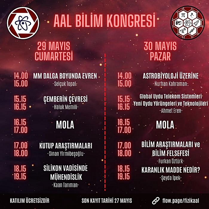 AAL Online Bilim Kongresi (Antalya A.L. Fizik Topluluğu)