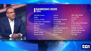 Sanremo Music Festival 2025: Artists Ready To Shine