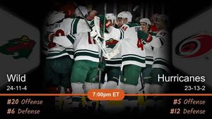 Minnesota Wild Face Carolina Hurricanes Amidst Struggles