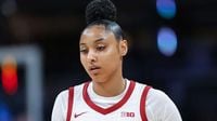 JuJu Watkins plays through injury scare in USC women's basketball opener