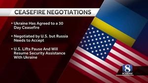 Ukraine Sees Hope For Ceasefire As US Envoys Head To Russia