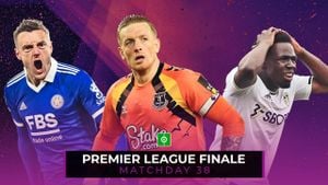 Premier League Matchday Highlights February 22, 2025