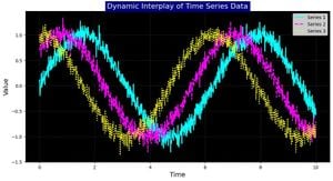 Advanced Techniques Improve Assessment Of Elderly Mobility