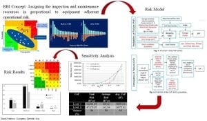 Study Evaluates Mathematical Models For Ruminant Feed Gas Production