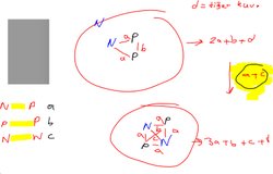 Güçlü çekirdek kuvveti çok kısa bir menzile sahiptir, etkisi çekirdeğin kenarının ötesinde 0'a düşer. Buna göre açıklamada dediğim doğru mudur?