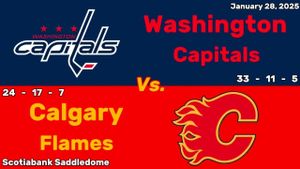 Calgary Flames Face Off Against Capitals On Crucial Road Trip