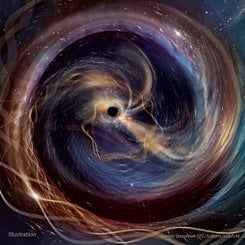 GW250114: Rotating Black Holes Collide