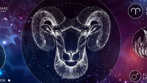 Astrological Insights: Daily Fortunes For Each Zodiac Sign