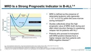 High-Sensitivity Flow Cytometry Improves Outcomes For Acute Leukemia Patients