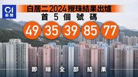 白居二2024．攪珠結果｜首10個號碼出爐　即對申請編號查看排第幾