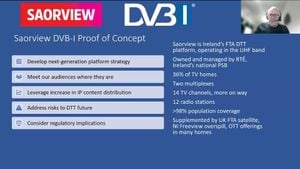 Italian Digital Terrestrial Television Frequencies Updated