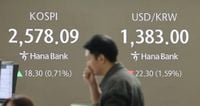 원·달러 환율 25원 급락…6개월 만에 1380원대 출발
