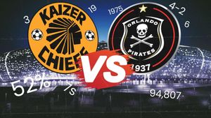 Soweto Derby Preview: Chiefs Coach Faces Tough Decisions