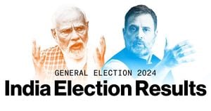 India's 2024 Elections: A Year Of Surprising Political Shifts