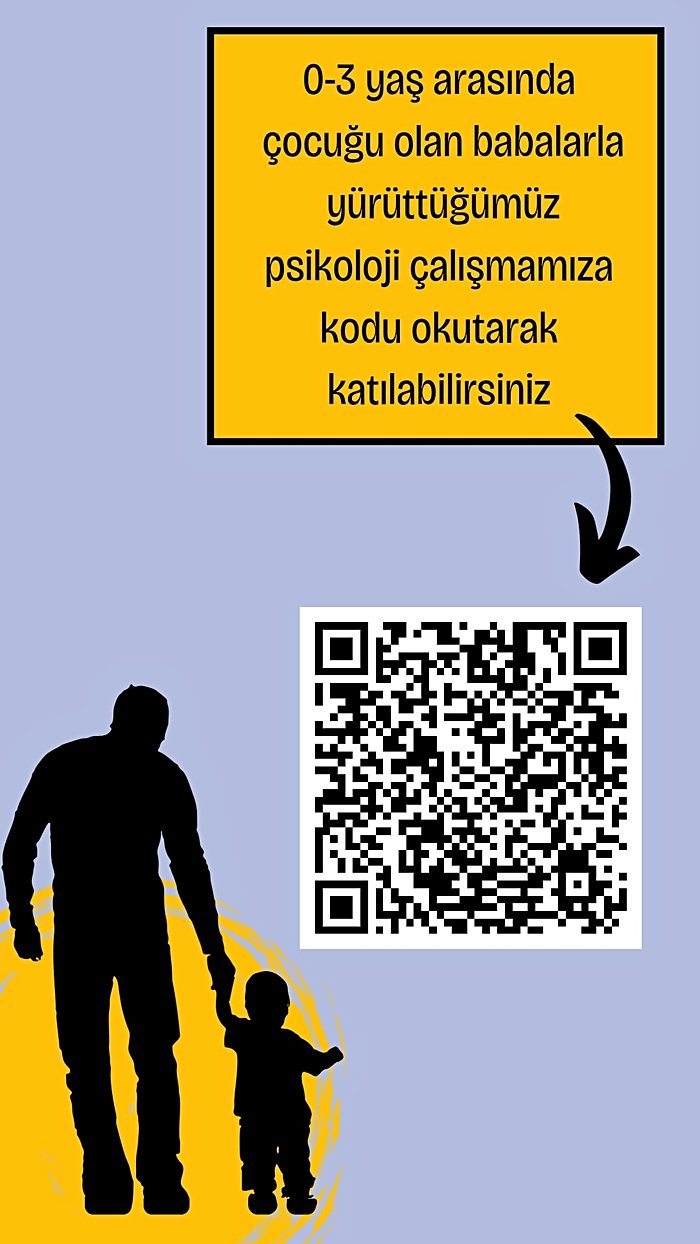 0-3 Yaş Çocuğu Olan Babaların Gelişim Bilgisi ve Katılımında Öz Yeterliliğin Rolü