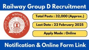 Last Call For RRB Group D Recruitment 2025 Applications