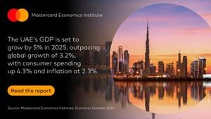 UAE Unveils Ambitious Economic Outlook And Budget 2025