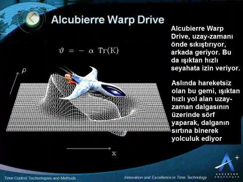 Warp Drive önünüzdeki uzayı katlayarak ve arkanızdaki uzayı çarşaf gibi açarak, aslında ışıktan hızlı gitmediğiniz halde, evrende ışıktan hızlı bir şekilde yer değiştirmeniz demek. Bu nasıl mümkün olabilir?